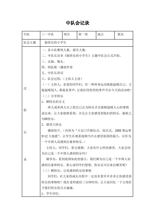 队会记录样表