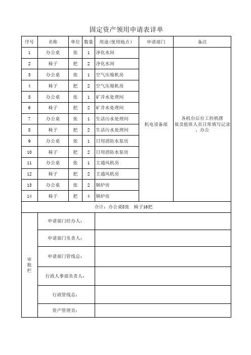 固定资产申请表工作表