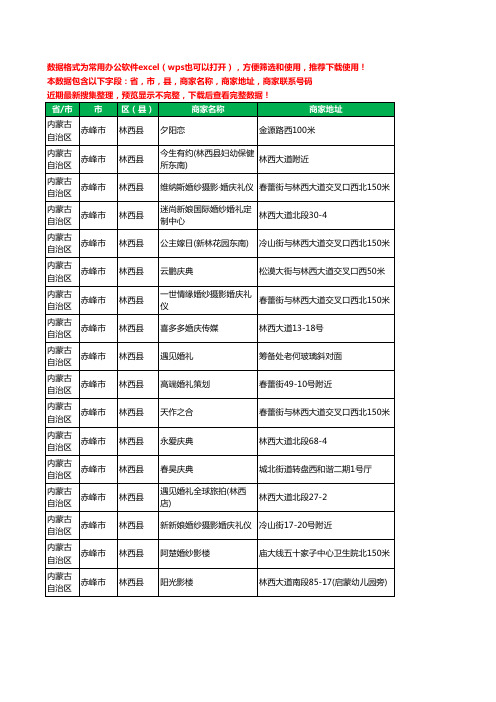 2020新版内蒙古自治区赤峰市林西县婚庆公司工商企业公司商家名录名单联系电话号码地址大全17家