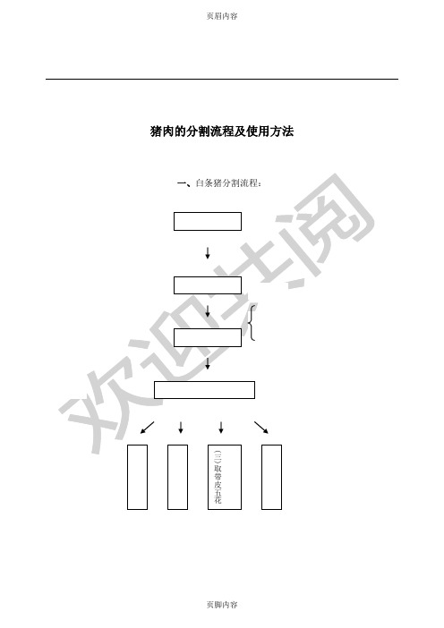 猪肉白条分割操作规范及标准1