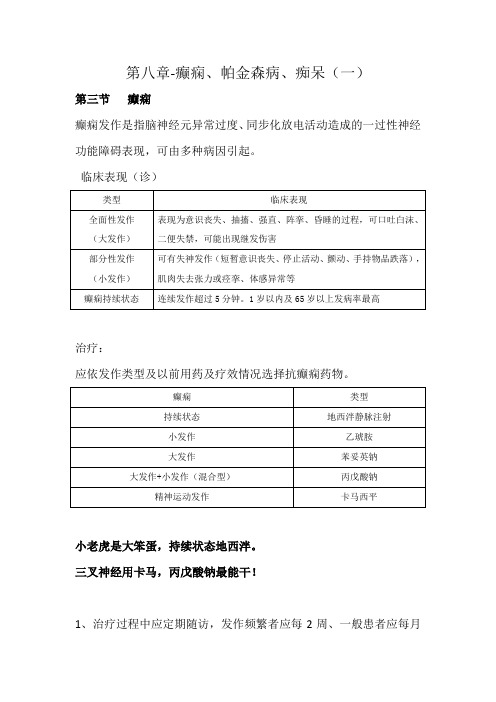 执业药师资格考试-药学综合知识与技能考试重点-癫痫、帕金森病、痴呆(一)