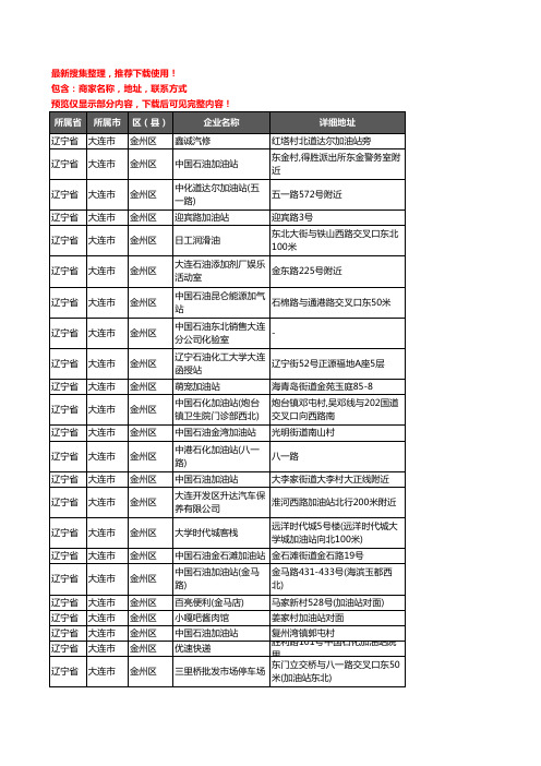 新版辽宁省大连市金州区加油站服务企业公司商家户名录单联系方式地址大全156家