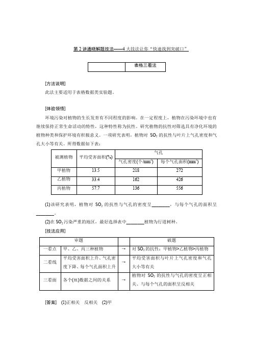 2016届高考生物二轮复习课后加餐训练专题4实验系统第2讲通晓解题技法——4大技法让你快速找到突破口技法3表