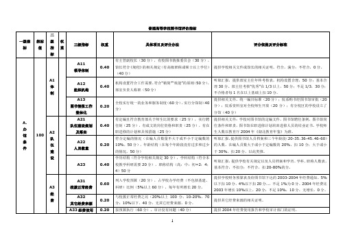 普通高等学校图书馆评估指标