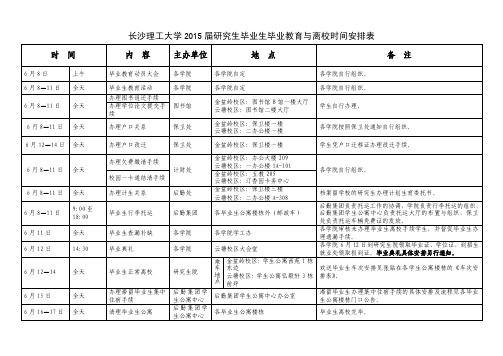 长沙理工大学2016届毕业生毕业教育与离校时间安排表（6.3）【精选资料】