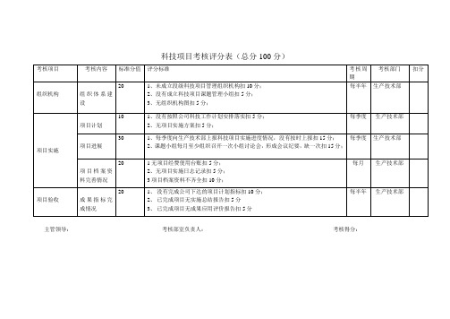 科技工作考核评分表