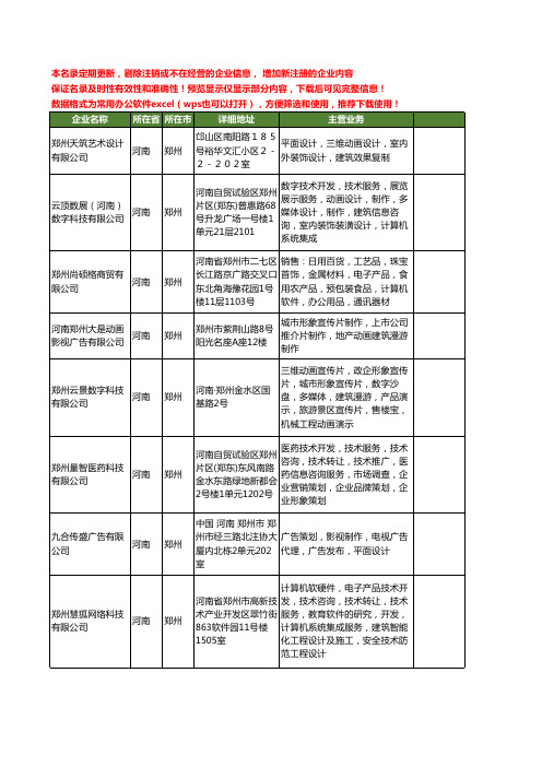 新版河南省建筑动画工商企业公司商家名录名单联系方式大全59家