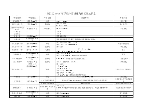 徐汇区2018年学校体育设施向社区开放信息