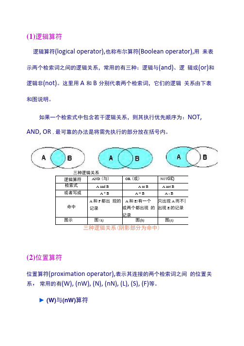 文献检索中常用检索运算符解读