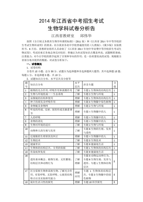 2014年江西省中考招生考试