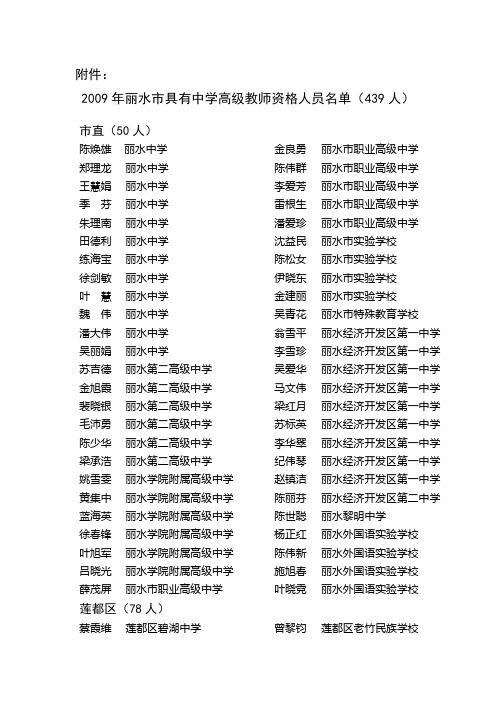 2009年丽水市具有中学高级教师资格人员名单(439人)