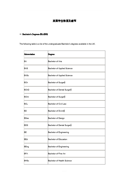 英国学位称谓及缩写