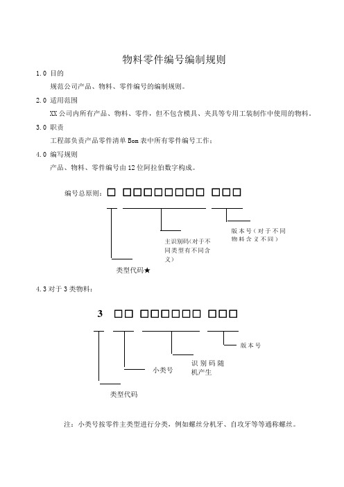 物料零件编号编制规则