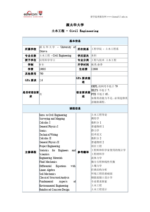 渥太华大学土木工程本科