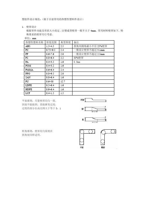 塑胶件设计规范