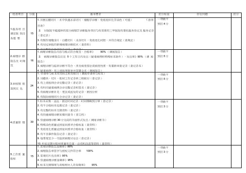 二甲评审病理科检查表