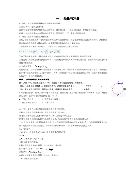 高中动量全题型(经典)