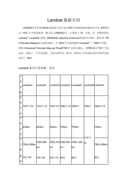 常见卫星简介