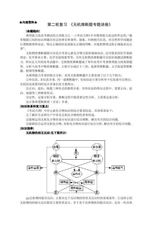 高三化学第二轮复习 《无机推断题专题讲座》