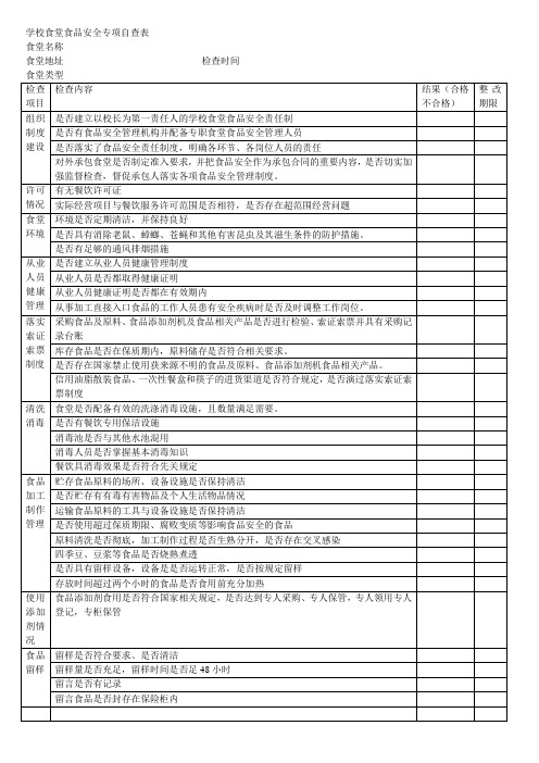 学校食堂食品安全专项自查表