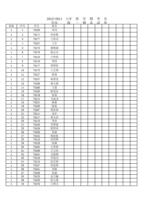 2013-2014学年七年级第一学期各班考试名单