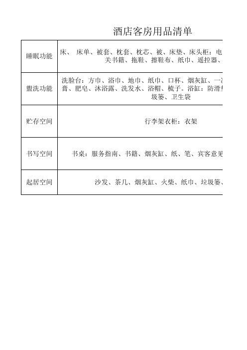 酒店客房用品清单