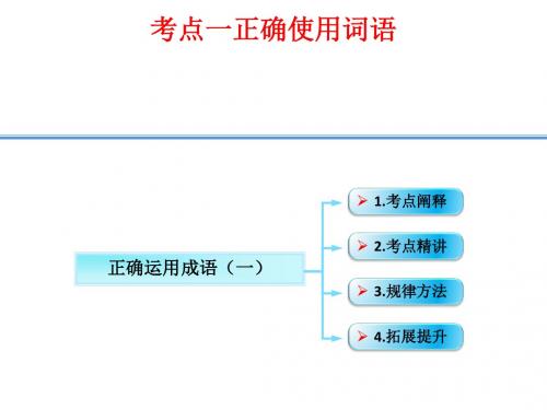 2016届高三语文一轮复习课件 讲义 定时规范训练:正确使用词语(含熟语)ppt3