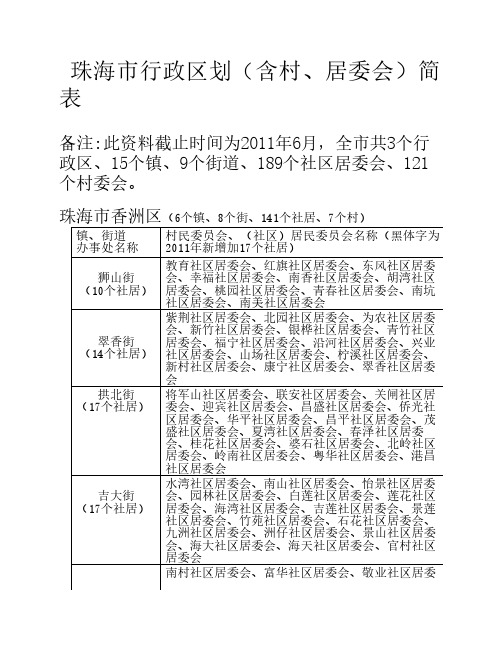 珠海市行政区划(含村、居委会)简表