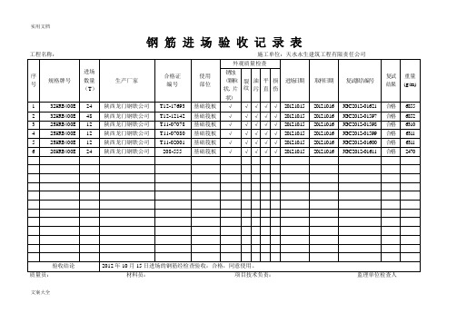 钢 筋 进 场 验 收 记 录 表