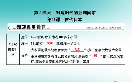 2018年九年级历史上册第四单元《封建时代的亚洲国家》第11课古代日本课时作业课件新人教版