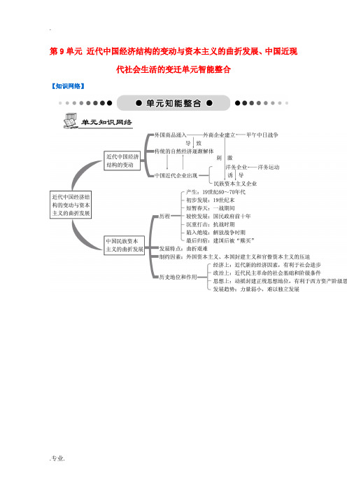 高考历史一轮复习 第9单元 近代中国经济结构的变动与资本主义的曲折发展、中国近现代社会生活的变迁单元