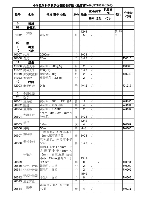 小学教学仪器配备标准(教育部)