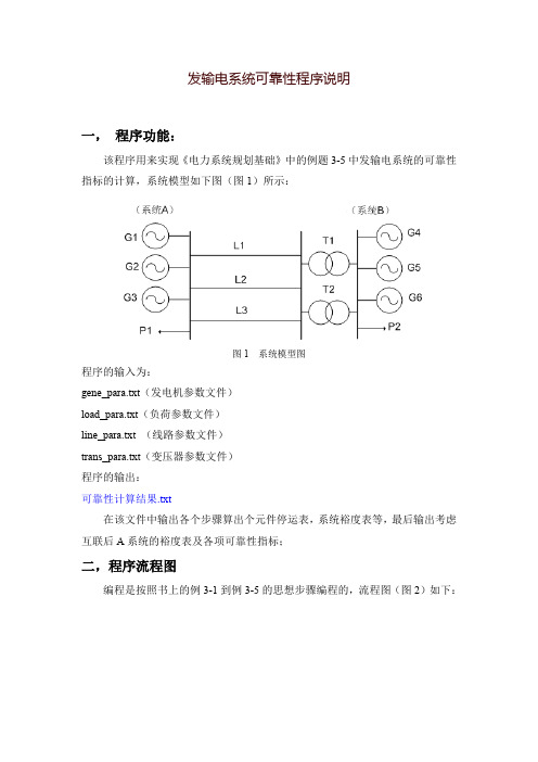 发输电系统可靠性程序说明-Read