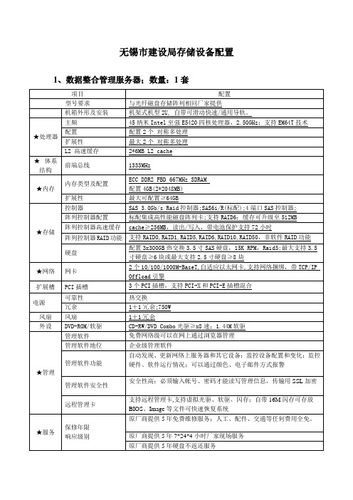 无锡市建设局存储设备配置