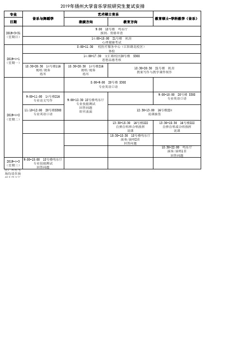 2019年扬州大学音乐学院硕士研究生复试安排