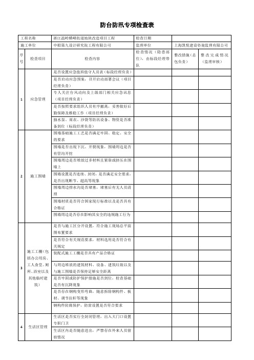 防台防汛专项检查表