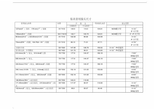 钻具常用接头尺寸