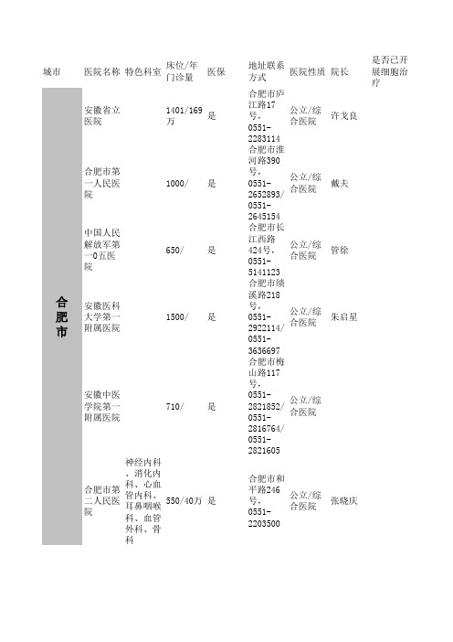 安徽省三甲医院