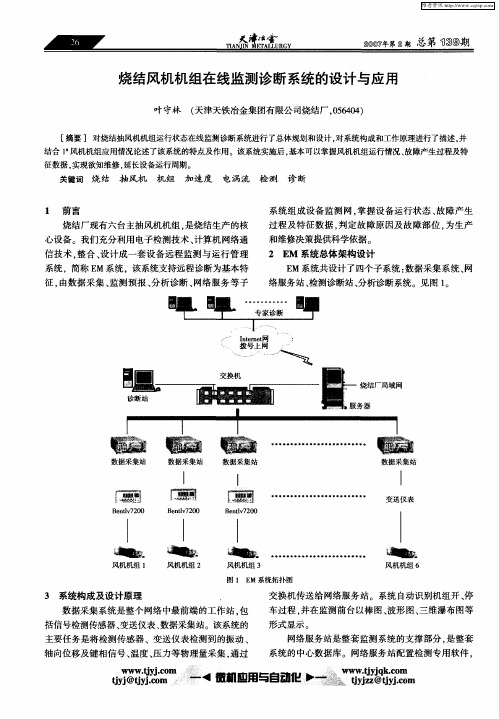 烧结风机机组在线监测诊断系统的设计与应用