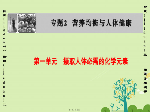 高中化学专题2营养均衡与人体健康第1单元摄取人体必需的化学元素课件苏教版选修1