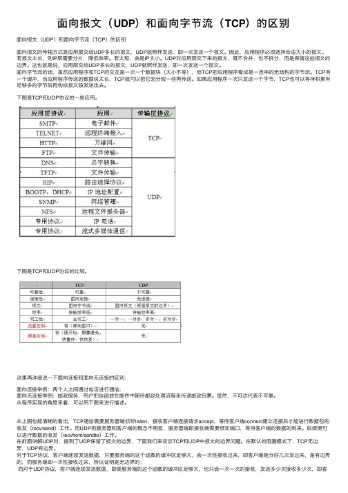 面向报文（UDP）和面向字节流（TCP）的区别