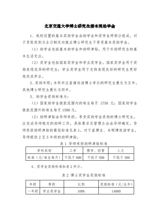 北京交通大学博士研究生基本奖助学金