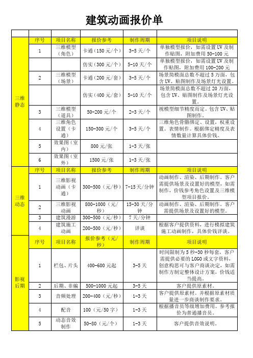 三维建筑报价单