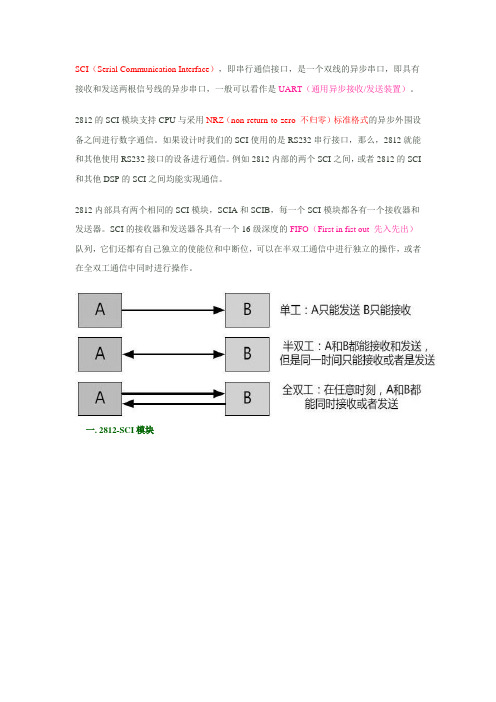 DSP 资料