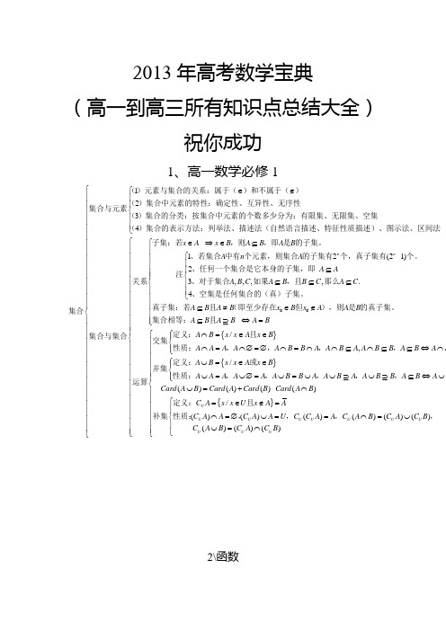 2013年高考数学宝典(高一到高三所有知识点总结大全)