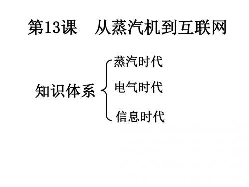 第十三课从蒸汽机到互联网介绍