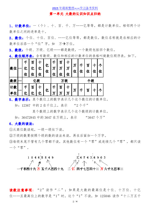 人教版数学四年级上册第一单元知识点归纳