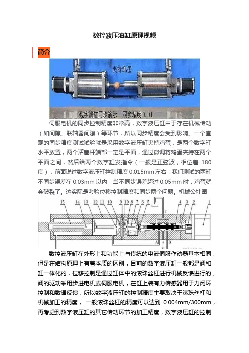 数控液压油缸原理视频