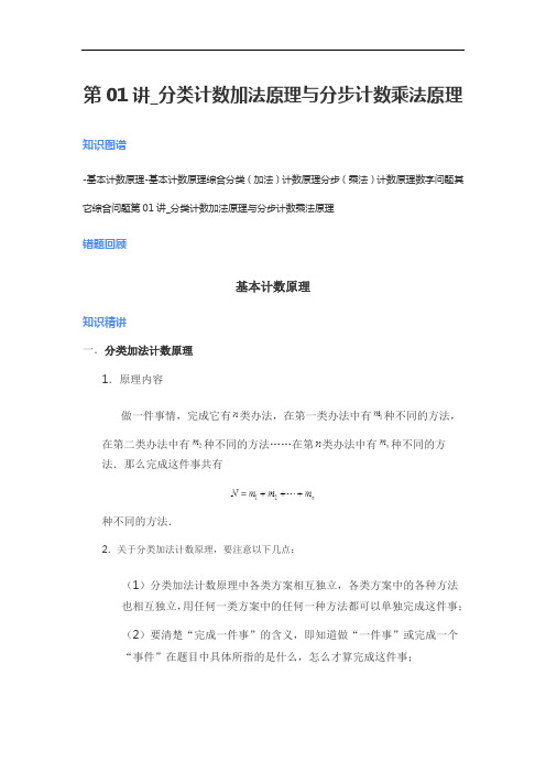 分类计数加法原理与分步计数乘法原理人教版高中数学