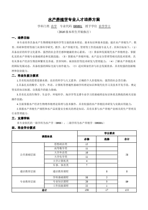 中国海洋大学水产养殖学专业人才培养方案